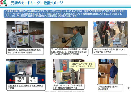 元請のカードリーダー設置イメージ