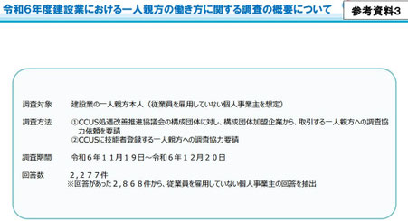 令和6年度建設業における一人親方の働き方に関する調査の概要について