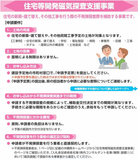 住宅等開発磁気探査支援事業