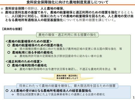 食料安全保障強化に向けた農地制度見直しについて