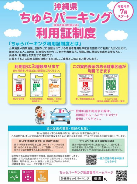 ちゅらパーキング利用証制度周知用チラシ