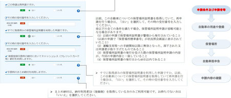 手数料のまとめ納付を利用しますか。