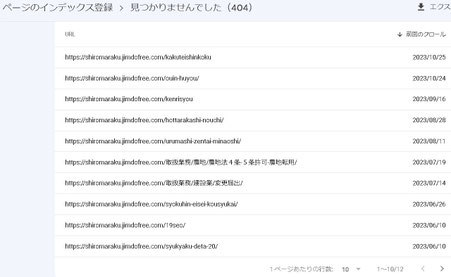 見つかりませんでした（４０４）