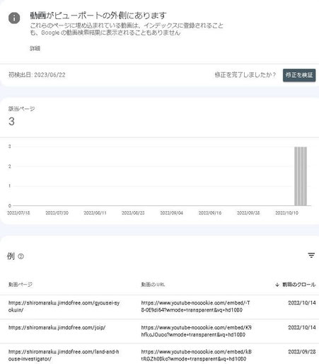 動画がビューポートの外側にあります