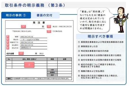 明示の事例①