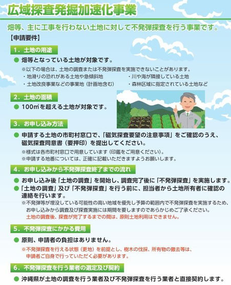 広域探査発掘加速化事業