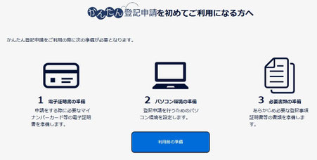 かんたん登記申請を初めてご利用になる方へ