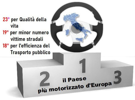 CLICK SULL'IMMAGINE PER MAGGIORI DETTAGLI