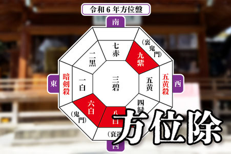 方位除祈願(ほういよけきがん)