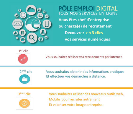 Actualite Economique Cacbn
