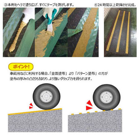 ナルグリップ - プロが選ぶ建築資材の(株)カネミヤ ナルグリップ - プロが選ぶ建築資材の(株)カネミヤ