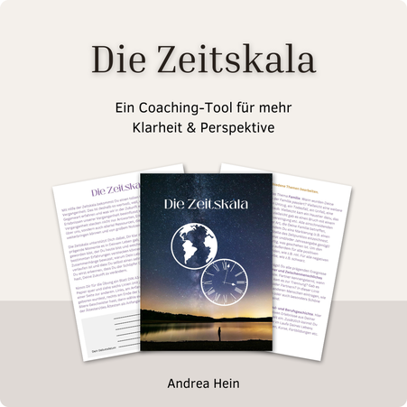 Die Zeitskala - Coaching Tool