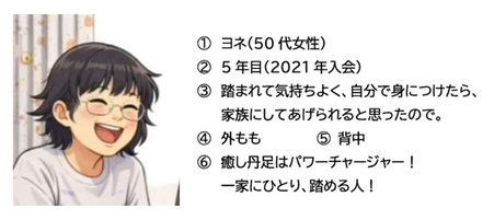 丹足はパワーチャージ！