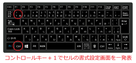 堺市ワンステップパソコン教室エクセル便利技
