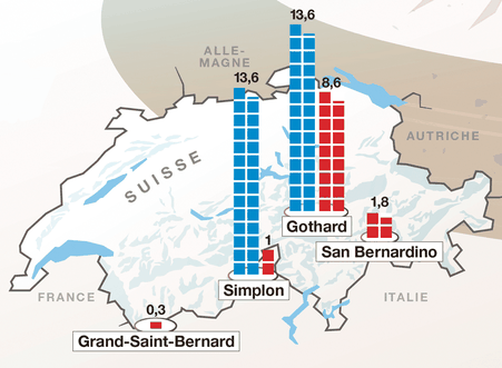 Detail der Infografik © Michael Stünzi