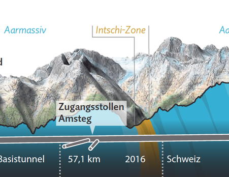 Detail Zugangsstollen (Ausschnitt) © Michael Stünzi