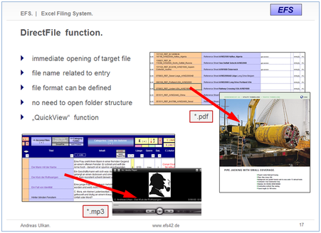 Preview from the presentation explaining major EFS functions.