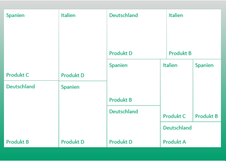 Excel 2016 Treemap