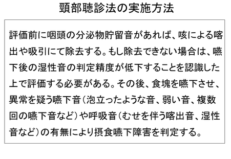 頸部聴診法の実施方法についての記載