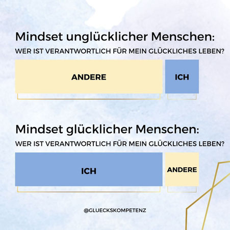 Selbstverantwortliche Menschen wissen, dass sie selbst für ihr Glück verantwortlich sind. Unglückliche Menschen schieben die Verantwortung gerne auf andere.