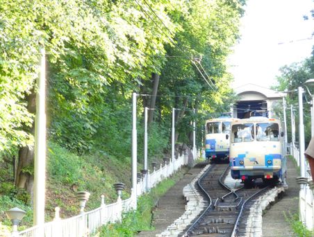 Funicular in Kyiv