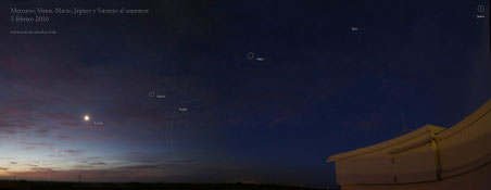 Panorámica de alineación planetaria desde la terraza de casa.