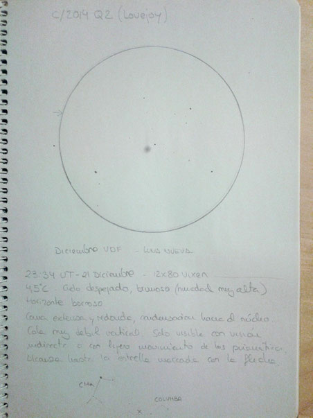 Dibujo desde la terraza de casa mirando al sur. Se aprecia una débil y fina cola con visión indirecta.