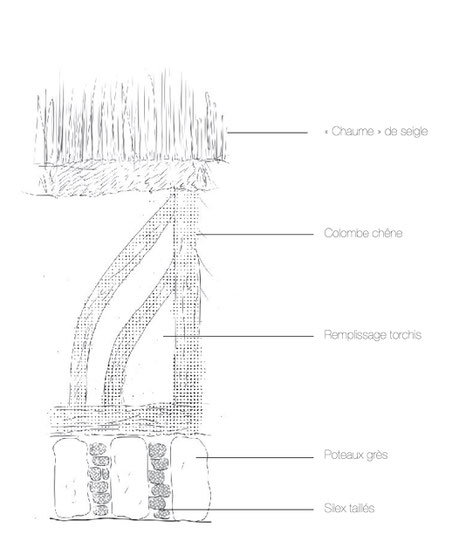 Elevation de principe sur un colombage dans le pays d'Ouche