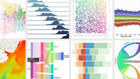 Data Visualization in Python - physalia-courses