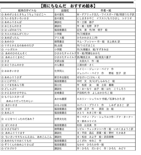 ファンスマ通信6号より抜粋