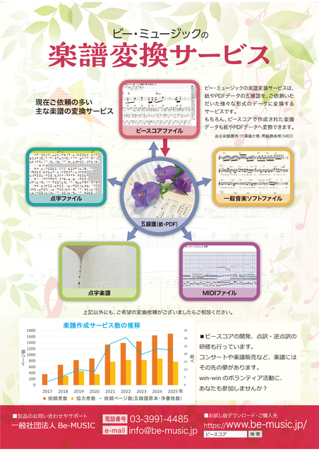 紙やPDFの五線譜から点字ファイル、ビースコアファイル、一般楽譜浄書ソフト（Finale）での五線譜PDFファイル、点字印刷物、MIDIファイルへの変換、逆にビースコアファイルから五線譜PDFファイルへの変換をするサービスです。2022年は年間1600ページ以上の五線譜を変換・作成しています。これ以外にもご希望の変換依頼がございましたらご相談ください。ビー・ミュージックへのお問い合わせは、電話＝03-3991-4485、メール＝ info@be-music.jp　まで。