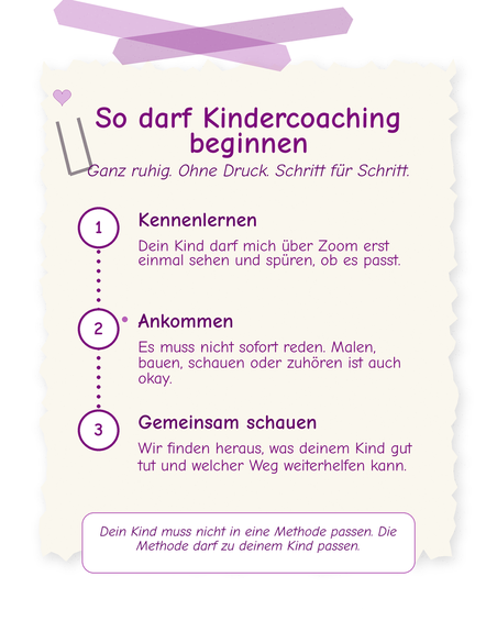 Ablauf im Online-Kindercoaching, Kind auf Coaching vorbereiten