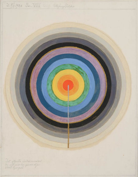 ꧁ Hilma af Klint, Series VIII. Picture of the Starting Point, 1920 ꧂