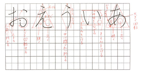 ひらがな　書き方　書道