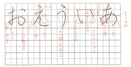 ひらがな　書き方　書道　西新宿