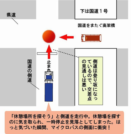 マイクロバスとトレーラーの出会い頭事故