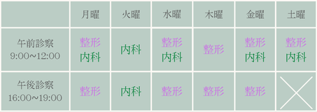 小沢医院　神戸、元町　整形外科、内科、リハビリテーション、訪問診療：外来診療