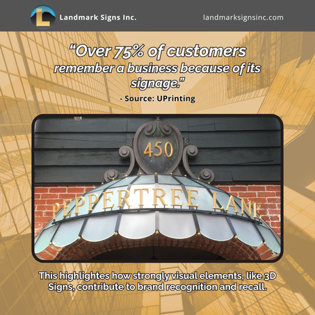 The Impression of 3D Signs by Landmark Signs Inc.