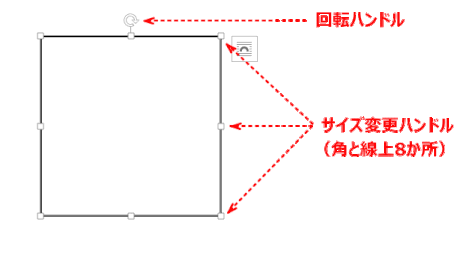 jdgW10_07:サイズ変更ハンドル
