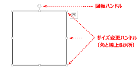 jdgW10_07：サイズ変更ハンドル