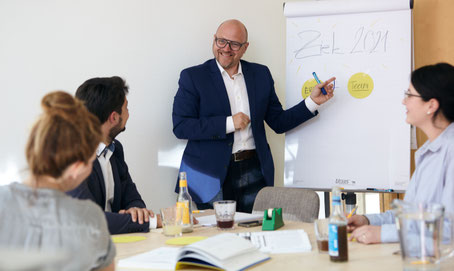Einzelcoaching Leadership Windischbacher