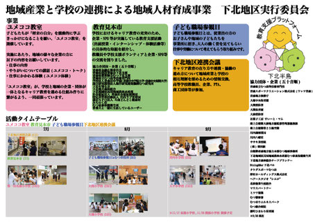 2016年下北地区実行委員会活動内容ポスター