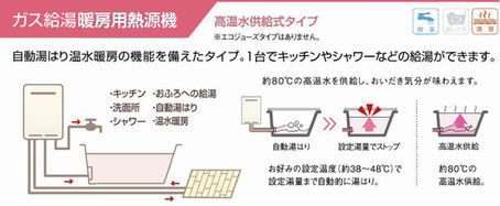 ガス給湯暖房用熱源機