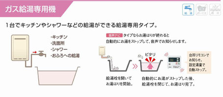 ガス給湯専用機