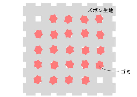 ズボンテカリの原因