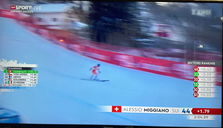 (Screenshot SRF)