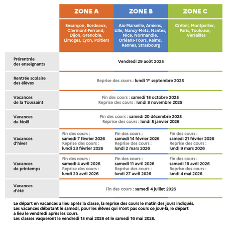 calendrier vacances scolaires 2025-2026