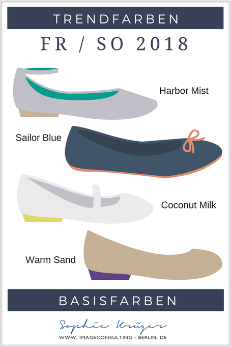 Die Trend-Basisfarben 2018 sind: Warm Sand, Coconut Milk, Sailor Blue und Harbour Mist