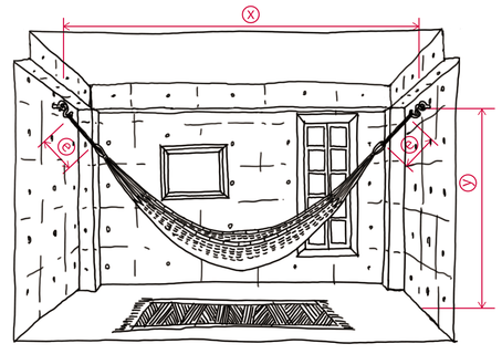 エクステンションを用いたハンモックの設置距離X,Y,eのイラスト
