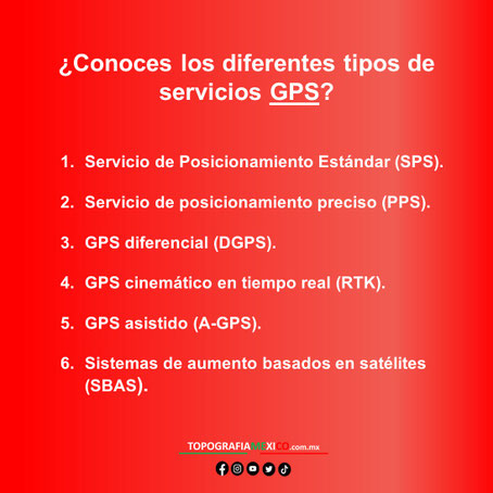 tipis de servicios de gps